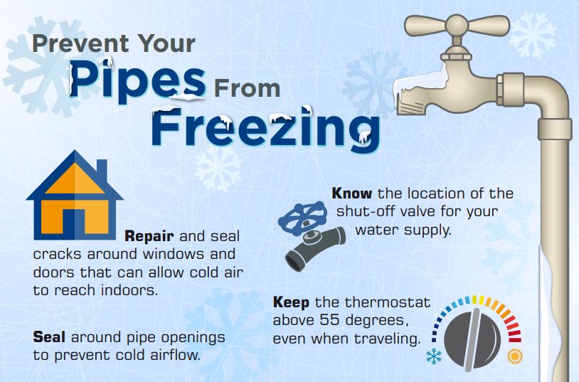 Prevent Your Pipes From Freezing this Winter